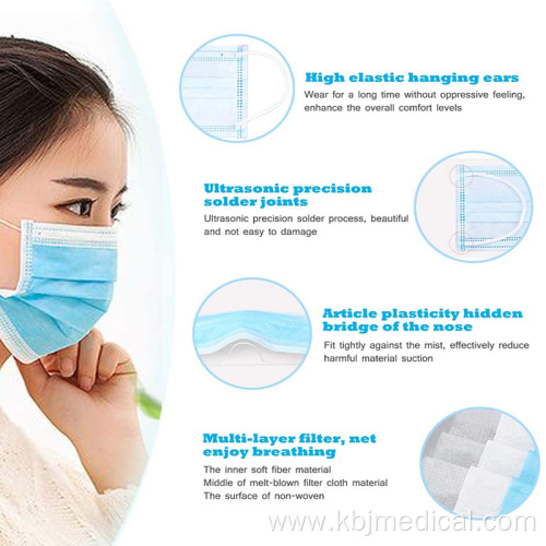 Medical Surgical Mask KF94 Anti Virus Coronavirus